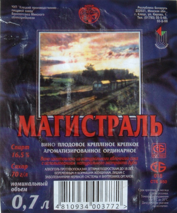 Алкогольные напитки из 90-х