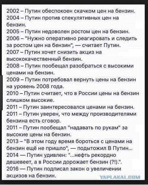 О росте цен. Ничего нового