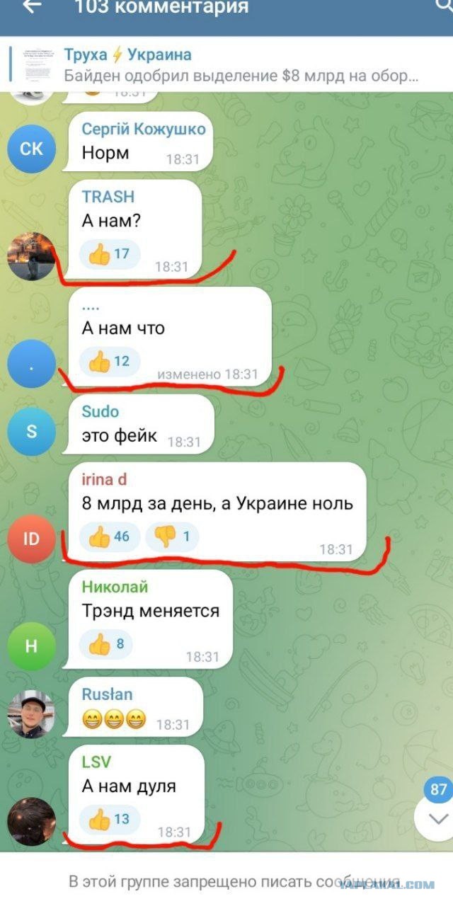 Все мировые СМИ забыли про Украину и Зеленского