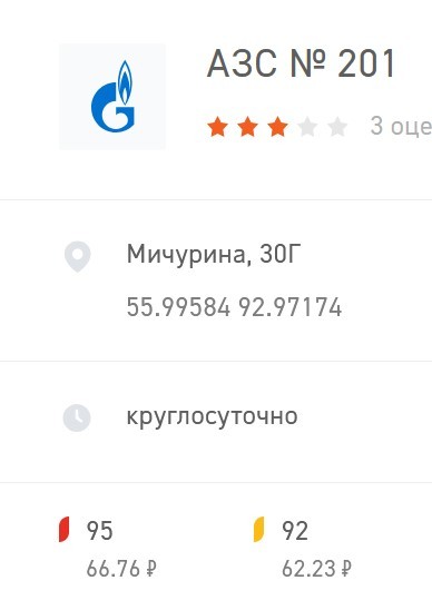 Цены на бензин в Красноярске