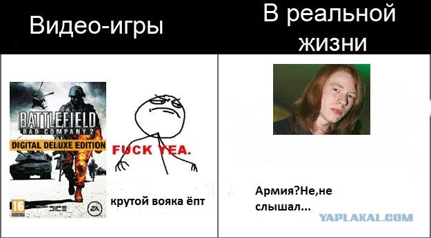 Игры и реальная жизнь
