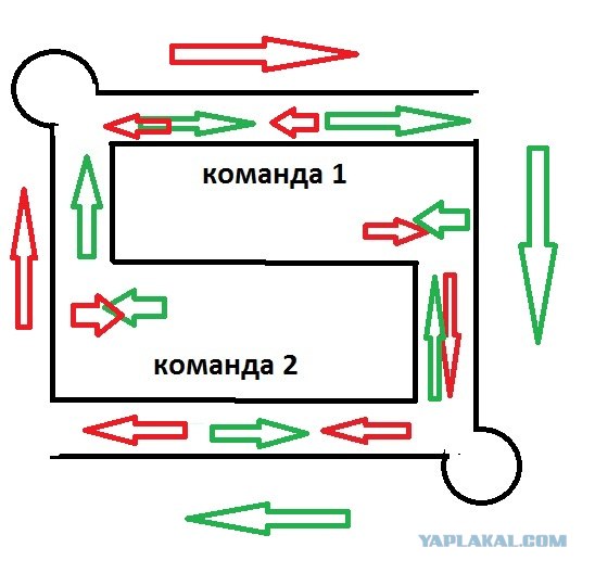 Ололоша не поймёт