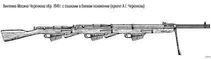 Курская дуга