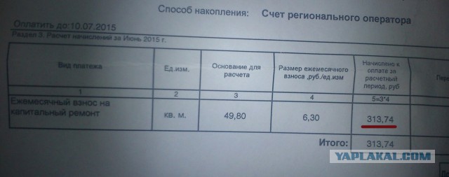 Собрали подписи за отмену сборов на кампремот