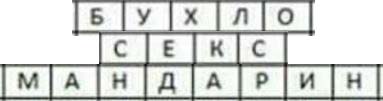 Чего ожидать от Нового года?!