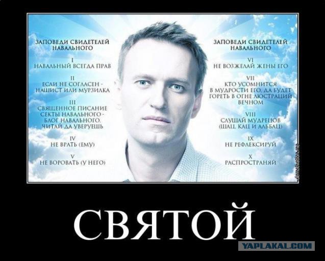 Выборы-2018. Кого выберет ЯП? Опрос