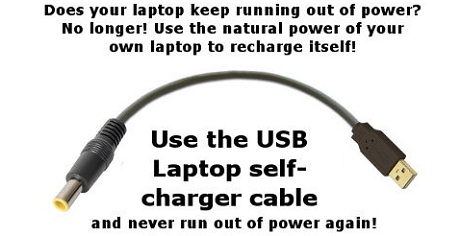 Прорыв в науке - найден вечный двигатель!