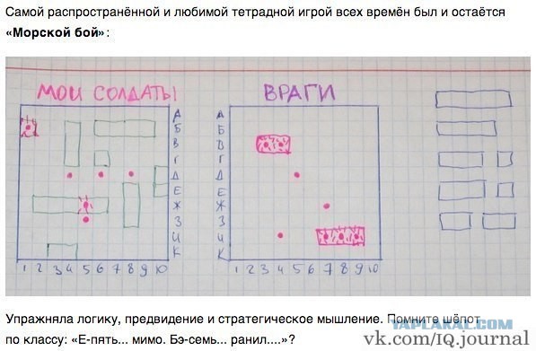 Лучшие игры нашего детства, которые мы потеряли