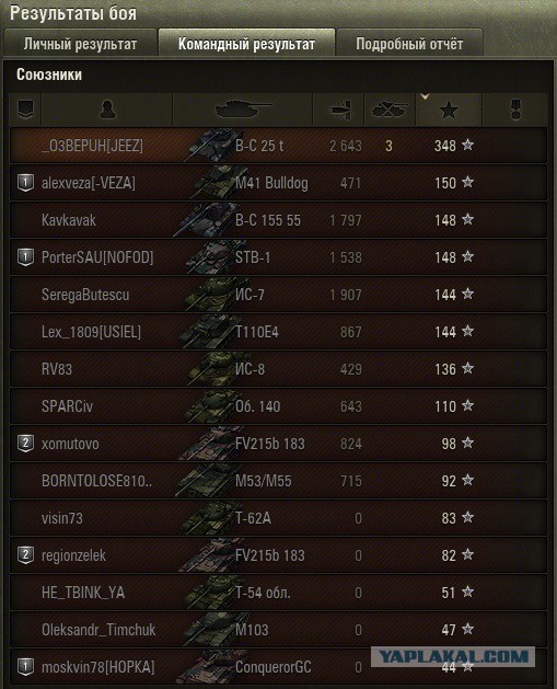 Wargaming 29