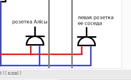 Когда сосед электрик или как у нас воровали свет