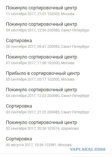 Правильно забираем посылки с Ali на Почте России