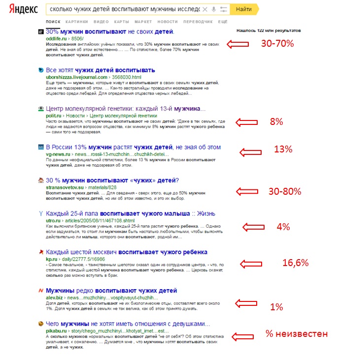 здоровые дети счастливые родители. советы для родителей по воспитанию детей. здоровые родители и здоровье будущего ребенка. сколько процентов воспитывает не своих детей. не воспитывайте детей воспитывайте себя.