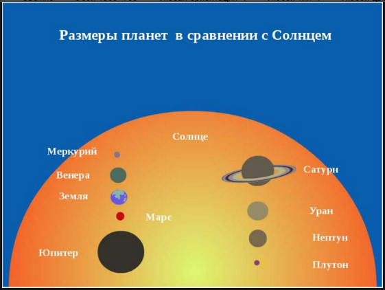 17 вещей, чей истинный размер станет для вас сюрпризом