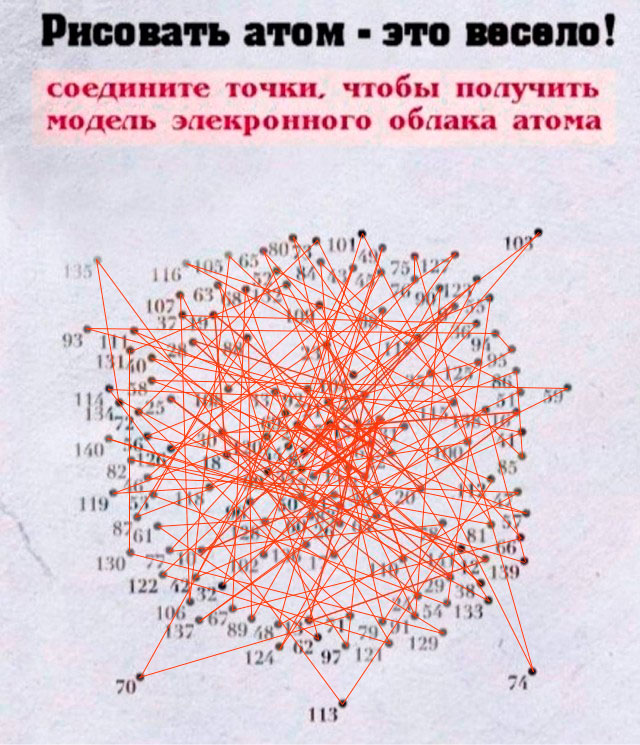 Картинки и мемы для настроения 27.01.2022