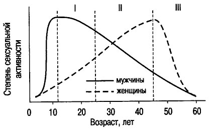 Неадекватная истеричка на Тигуане, уехал с места ДТП
