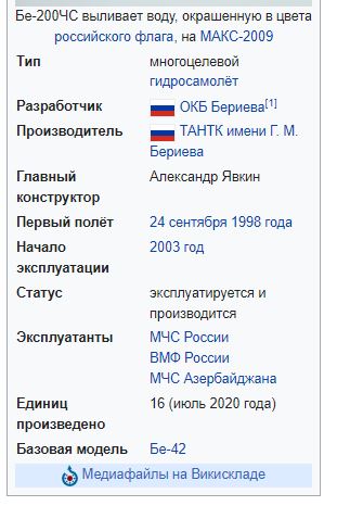 Забор воды Бе 200