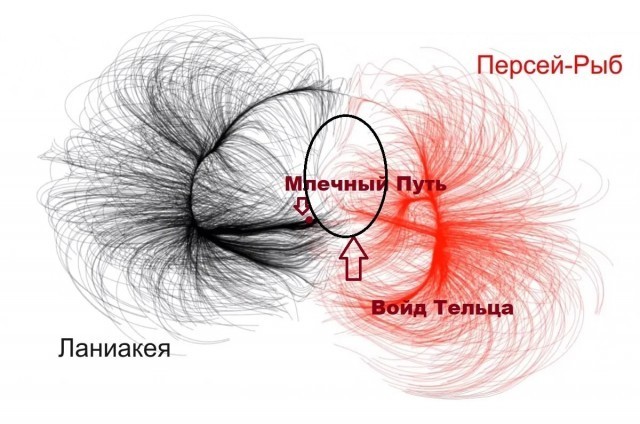 Крутится, вертится шар голубой.