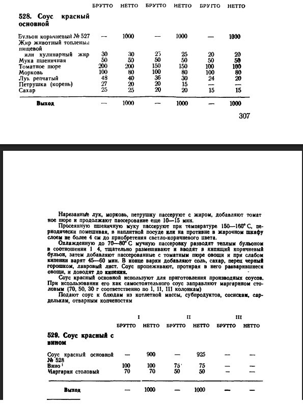 Что такое Подлива и почему этот соус был в каждой столовой СССР