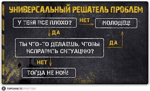 Жестокая шутка Путина
