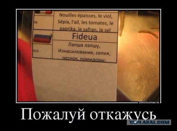 Меню на русском языке из ресторанов мира