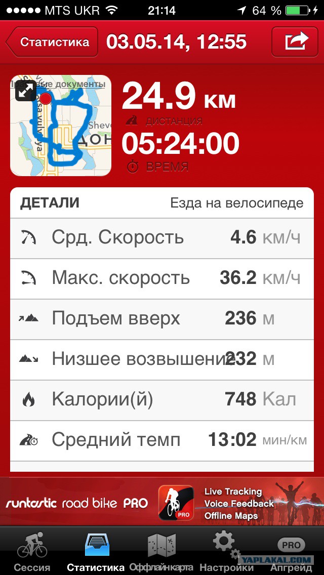 Велотур по "оккупационному" Донецку