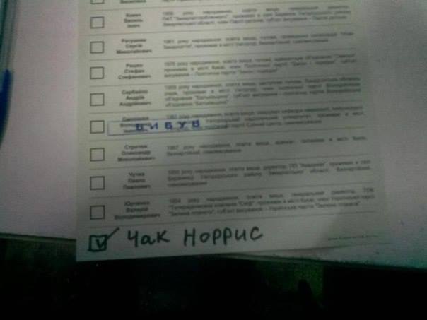 Выборы в Украине. Самые честные!