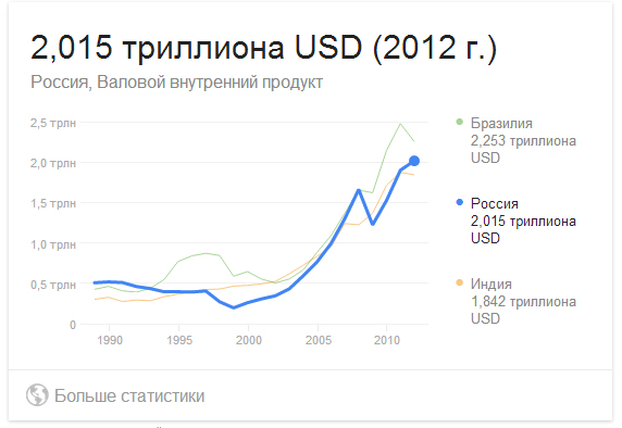 Россия запретила ввоз птицы, рыбы, сыров, молока