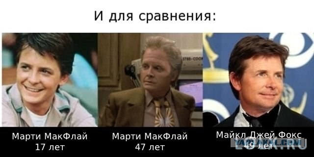 Вперед или назад в будущее