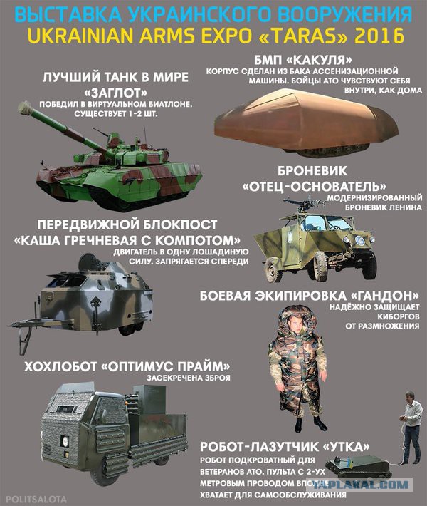 Камо бежиши, Украино?
