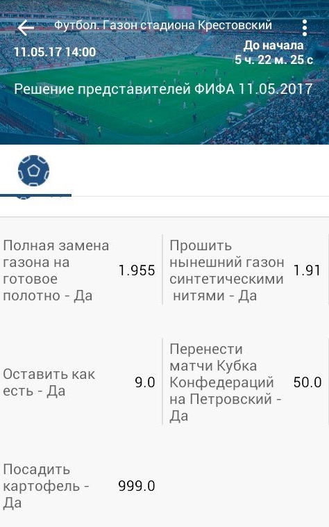 Футбол Чемпионат России 2016-17. Кубок России,РФПЛ,ФНЛ. Часть  XVII