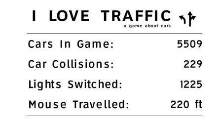 I Love Traffic