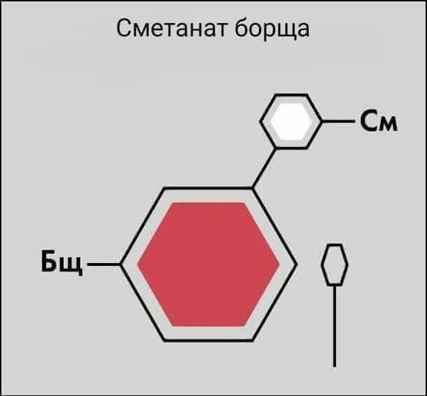 Калейдоскоп Картинок