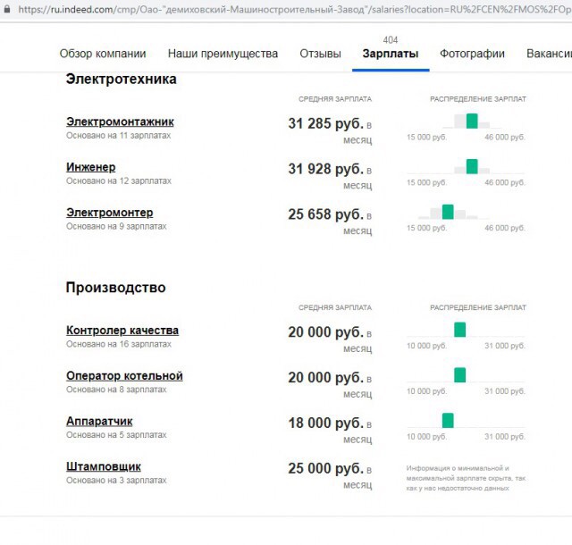 "Слишком многого ждете" Молодым россиянам указали на некомпетентность