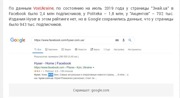 Фейсбук закрыл украинскую фабрику троллей