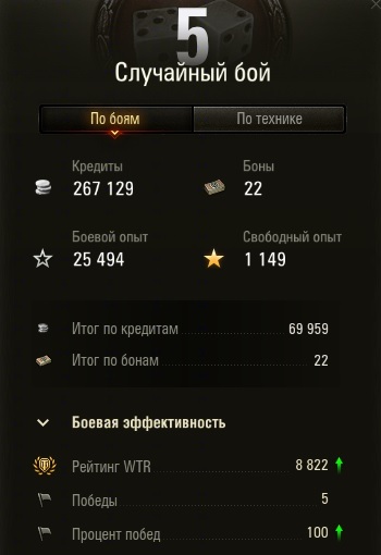 Wargaming 60
