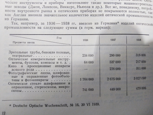 Последняя картинка в вашей Галерее/Загрузках