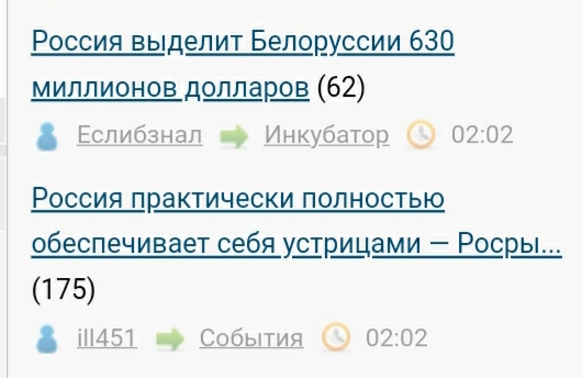 Россия выделит Белоруссии 630 миллионов долларов