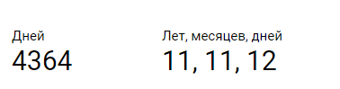 444 дня без алкоголя