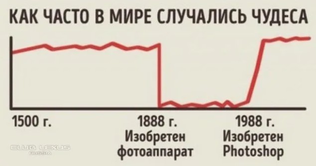 Дядюшка Ляо решил скроить немного юаней и сам снял колесо!