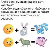Кто такой Колобок. С т.зрения психоанализа и теории драматургии