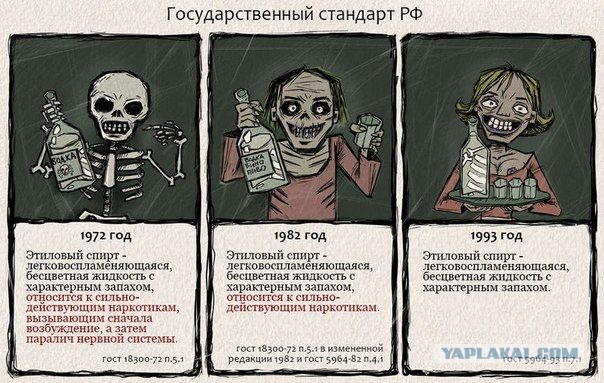 Яд, который мы добровольно пьём