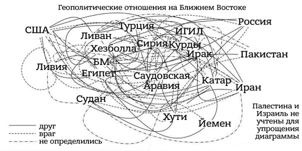 Численность ИГ: кто воюет на стороне террористов