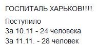 Перемирие кончилось, едва начавшись. Часть 15