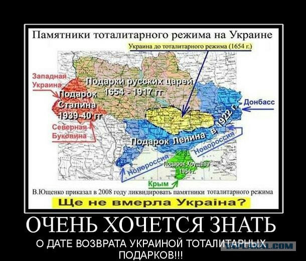 МВФ поставил Украину на грань дефолта