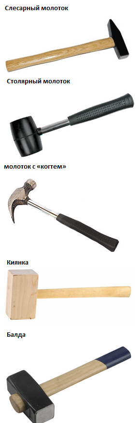 Музыкальные страсти