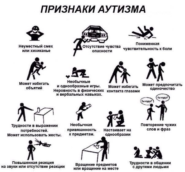 История моей семьи, много букв, но возможно кому-то поможет