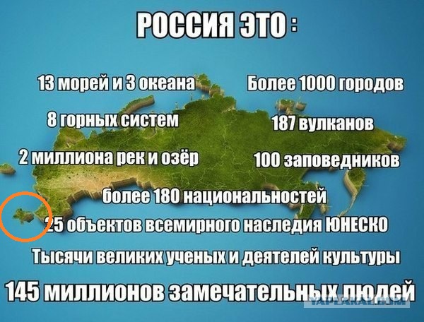 Россия это