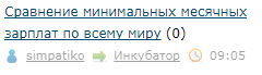 Сравнение минимальных месячных зарплат по всему миру