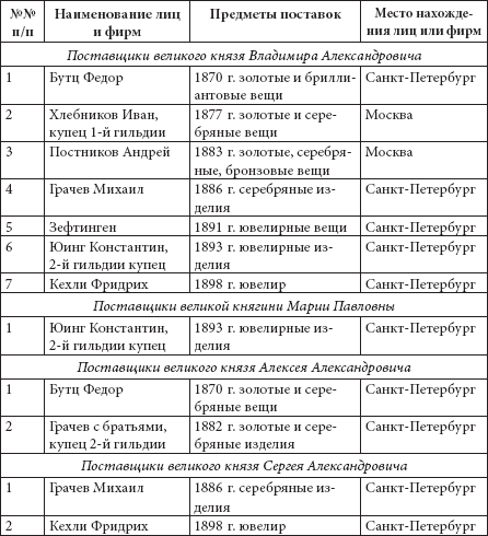 В 1851 г. крепостной мальчик открыл фабрику. Что он сделал со своими бывшими товарищами: урок всем современным предпринимателям