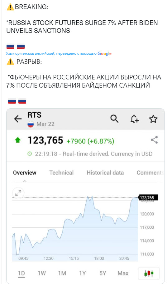 Байден выступит с публичным заявлением по Украине